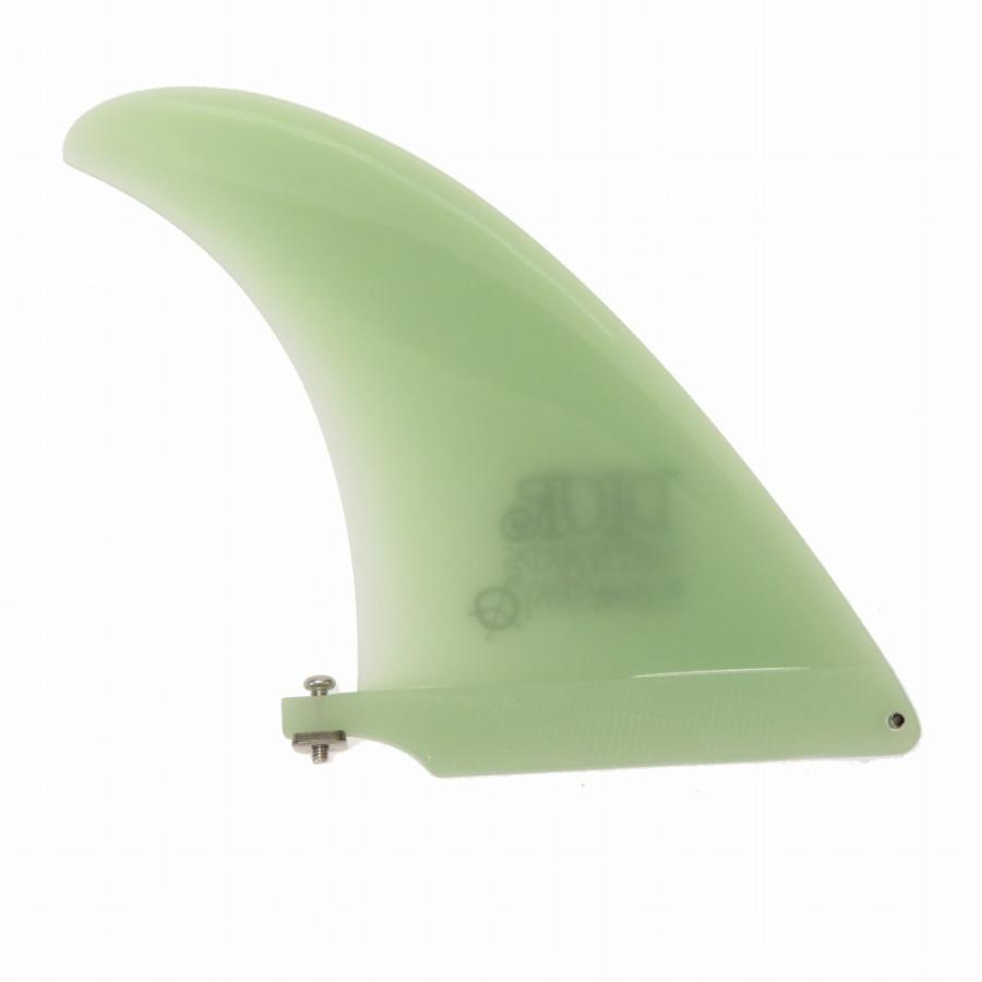 Dior - 未使用 ディオール ステューシー コラボ サーフボード ブルー BEE シグネチャー ロゴ 0062【中古】Dior STUSSY 楽天市場】未使用 ディオール ステューシー コラボ サーフボード