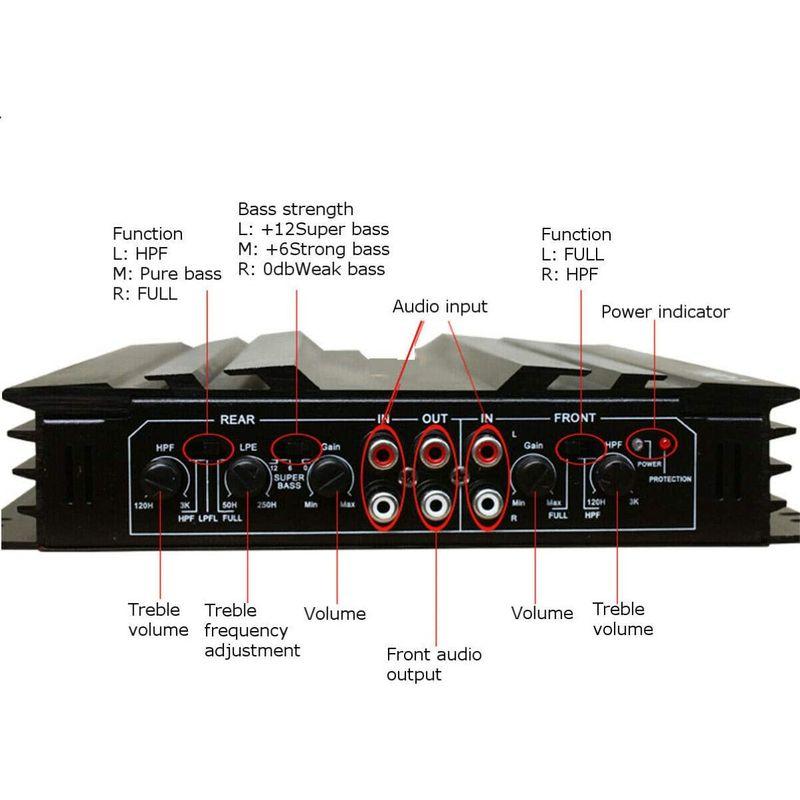 SALE/83%OFF】【SALE/83%OFF】VORCOOL オーディオアンプ 高音質カーアンプ 5800 W C-266ステレオ4 Ohm音響4チャンネルアルミニウムアンプ 自動車用 カーナビ、カーAV GH GR GV系 インプレッサ 車速 バック パーキングブレーキ 信号取り出し ハーネス 15PIN 15ピン ah17