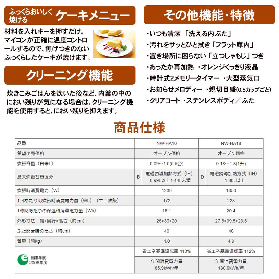 極め炊き 象印 ZOJIRUSHI IH 炊飯ジャー 5.5合炊き プラチナ厚釜 極め炊き 象印 ZOJIRUSHI IH 炊飯ジャー 5.5合炊き プラチナ厚釜