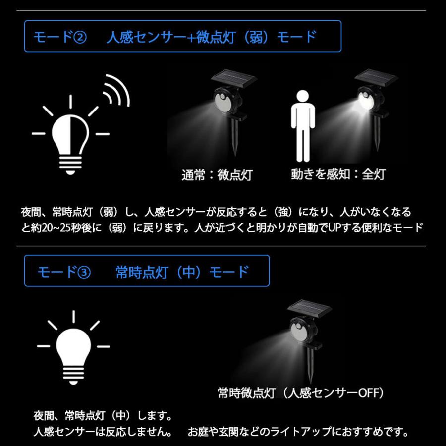 人感センサーライト 屋外 LED 防犯ライト ソーラーライト 防水 自動