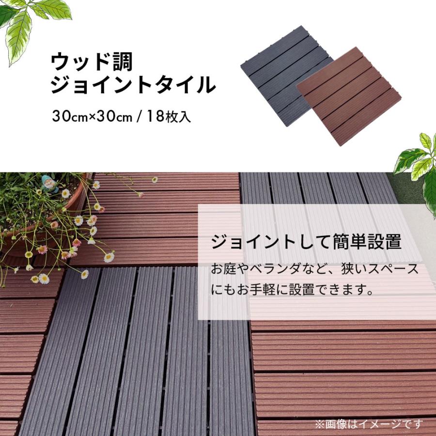 PANDAHOME 　ジョイントタイル　　30cm×30cm Amazon | PANDAHOME 6枚（約0.54m²）屋内外用フロアジョイント