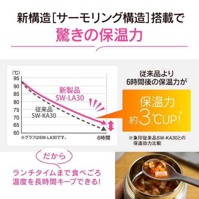 象印（ZOJIRUSHI） ステンレスープジャー 400ml 大きめ茶碗サイズ お