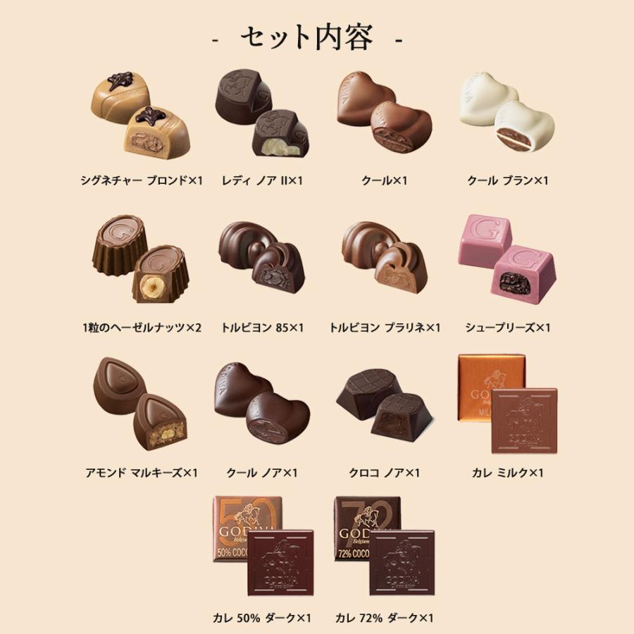ゴールドコレクション ゴディバ GODIVA ハートオブゴー ルド