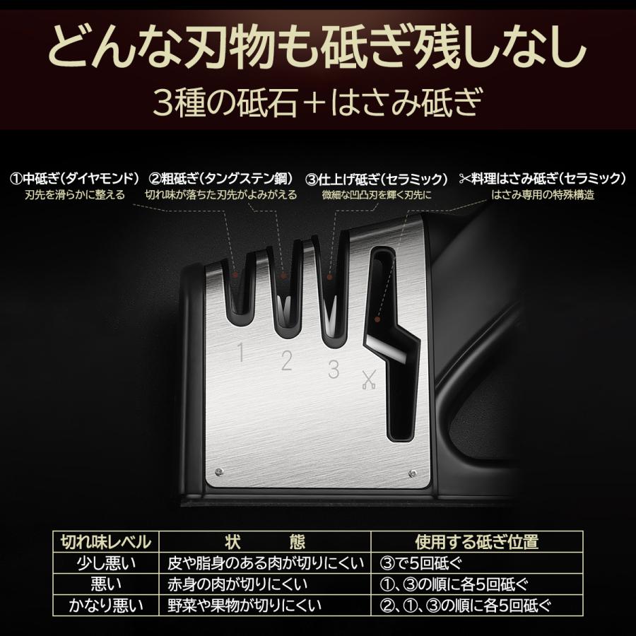 79 Off 包丁研ぎ器 包丁砥ぎ ほうちょう砥ぎ おすすめ 切れ味復活 コンパクトシャープナー はさみ用 ダイヤモンド セラミック タングステン Aynaelda Com