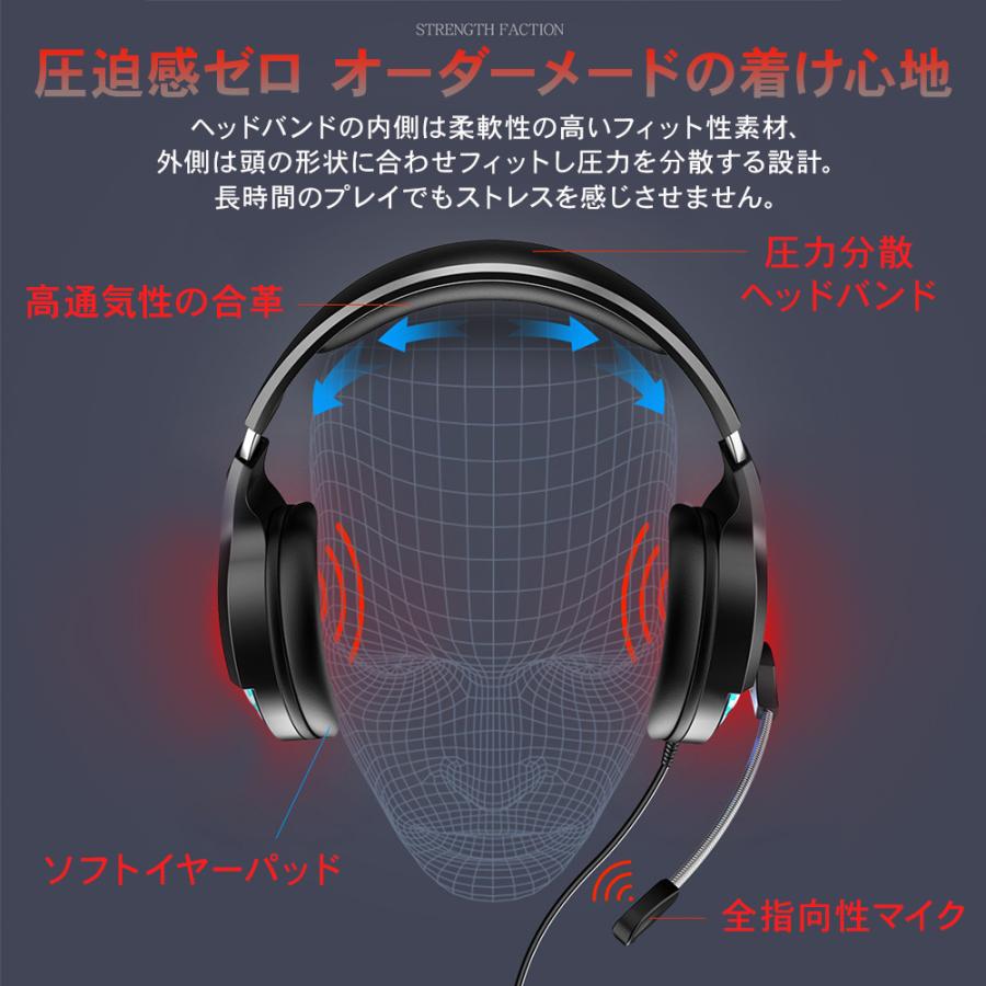 ヘッドセット ヘッドホン ゲーミング イヤホンマイク 高音質 ゲーム Fps Ps4 スイッチ Switch かっこいい ボイスチャット マイク付き リモート Zoom Pcp Gh02 Y Ks Market 通販 Yahoo ショッピング