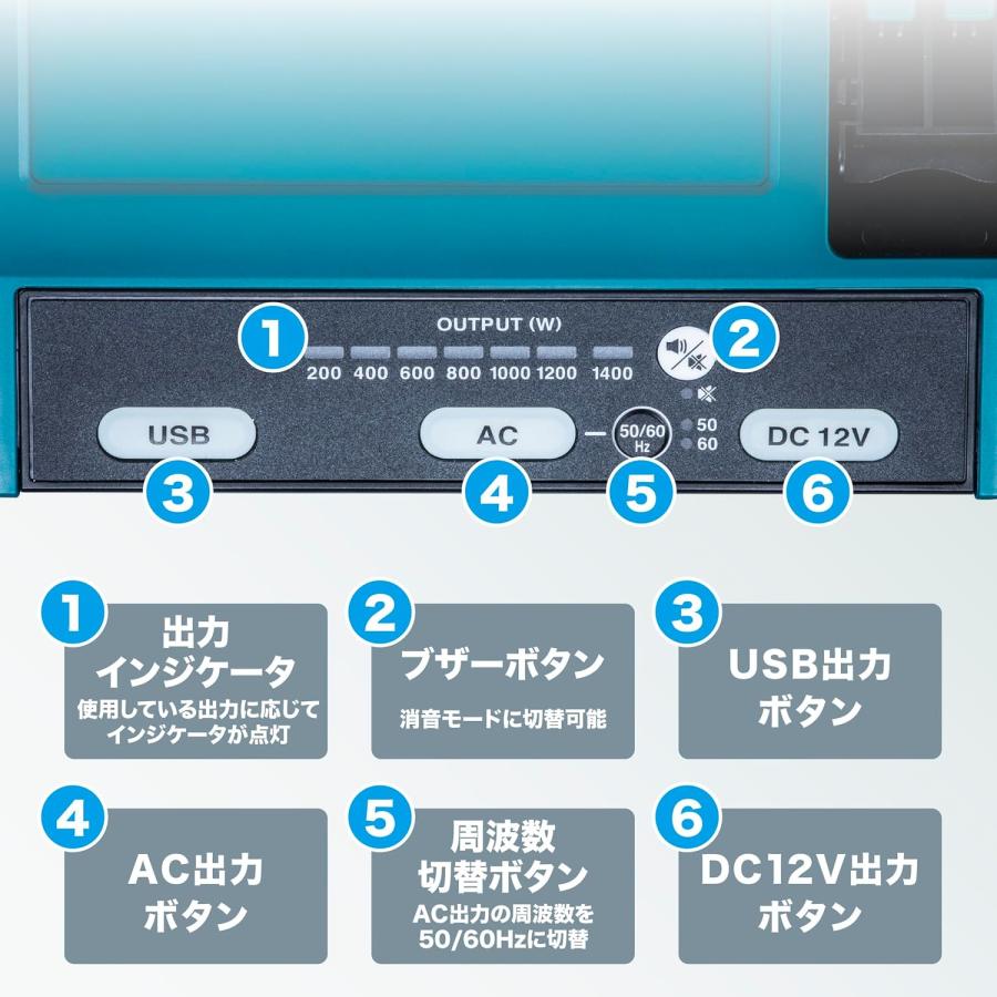 マキタ ポータブル電源用 DCACインバータ BAC01 本体のみ ポータブル電源・バッテリ・充電器別売 makita_4