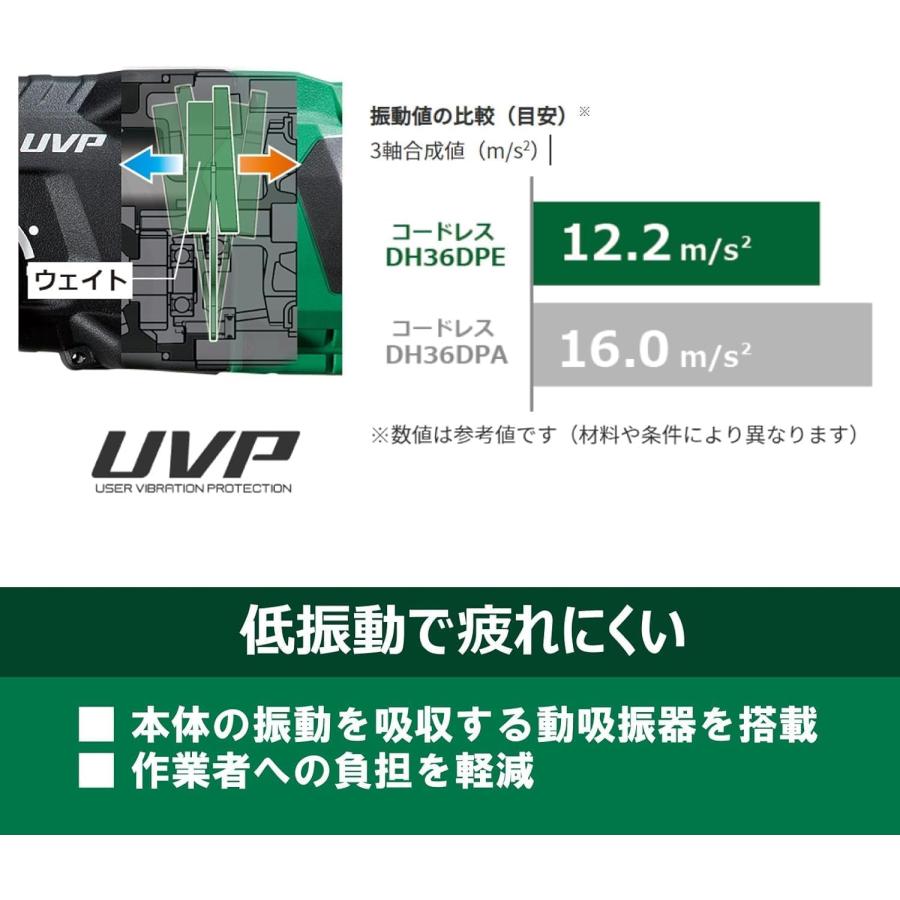 ハイコーキ ハンマドリル 36V コードレス ロータリーハンマドリル 28mm SDSプラス BSL36A18X バッテリー2個・充電器・ケース・集じんシステム付 DH36DPF (2XPZ)の画像
