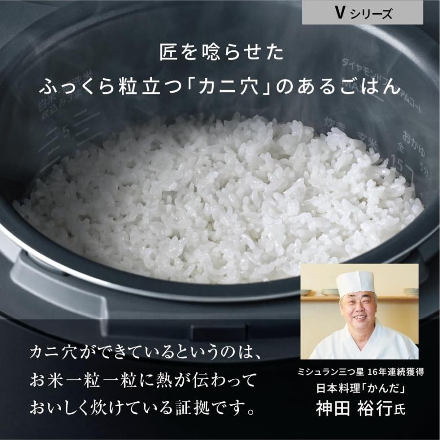 Panasonic（パナソニック） 可変圧力IHジャー炊飯器 5.5合 最