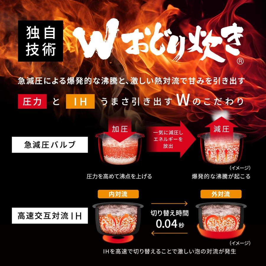 Panasonic（パナソニック） 可変圧力IHジャー 炊飯器 Bistro 5.5合