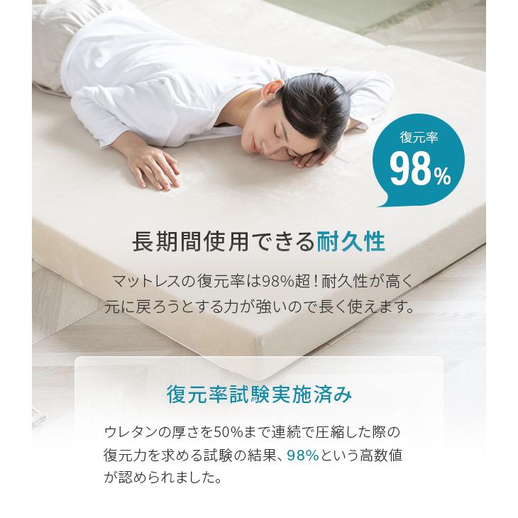 【即日発送／日時指定OK】 三つ折りマットレス セミダブル 高反発マットレス ウレタンマットレス 折りたたみマットレス 折り畳みマットレス 3つ折りマットレス |  | 16