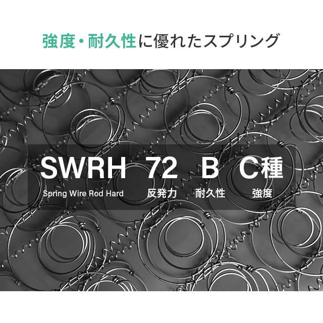 即日発送／日時指定OK】 ボンネルコイルマットレス セミダブル 硬め