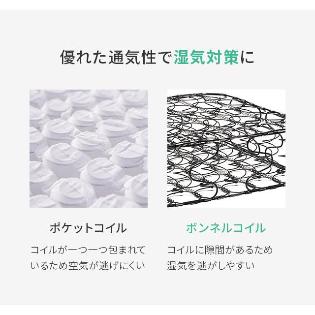 即日発送／日時指定OK】 ボンネルコイルマットレス セミダブル 硬め
