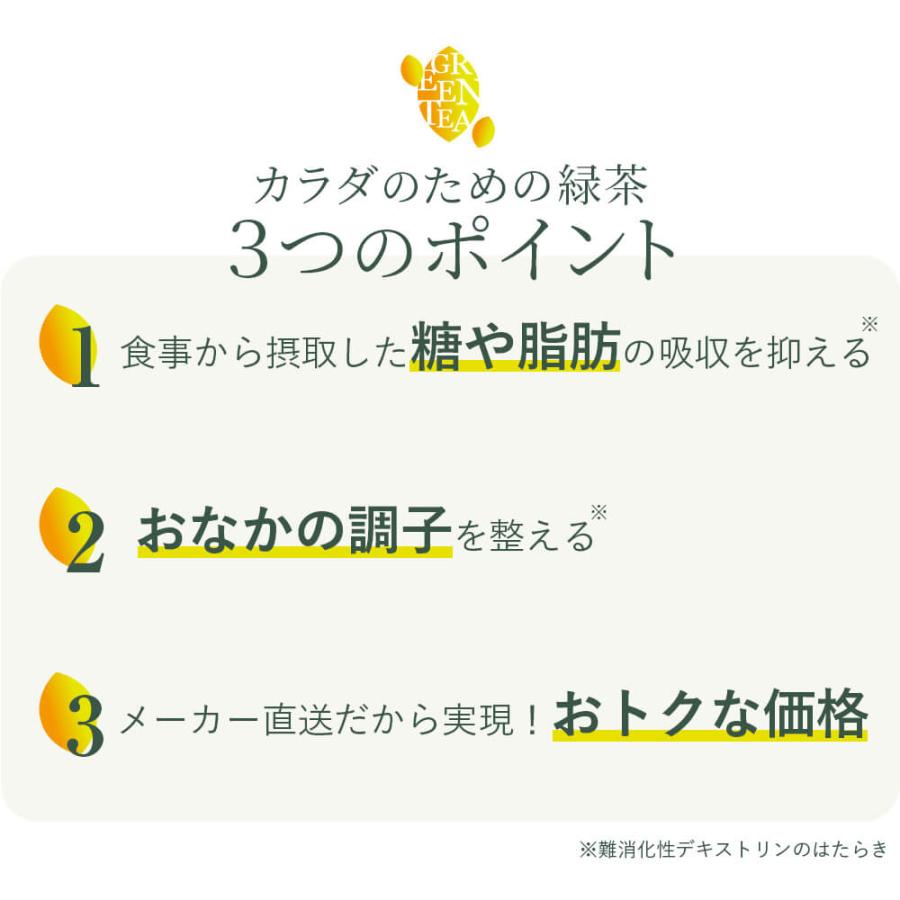 機能性表示食品 カラダのための緑茶 500ml 24本 送料無料 緑茶 つづけるプラス 難消化性デキストリン 食物繊維 新商品｜lifedrinkcompany｜03