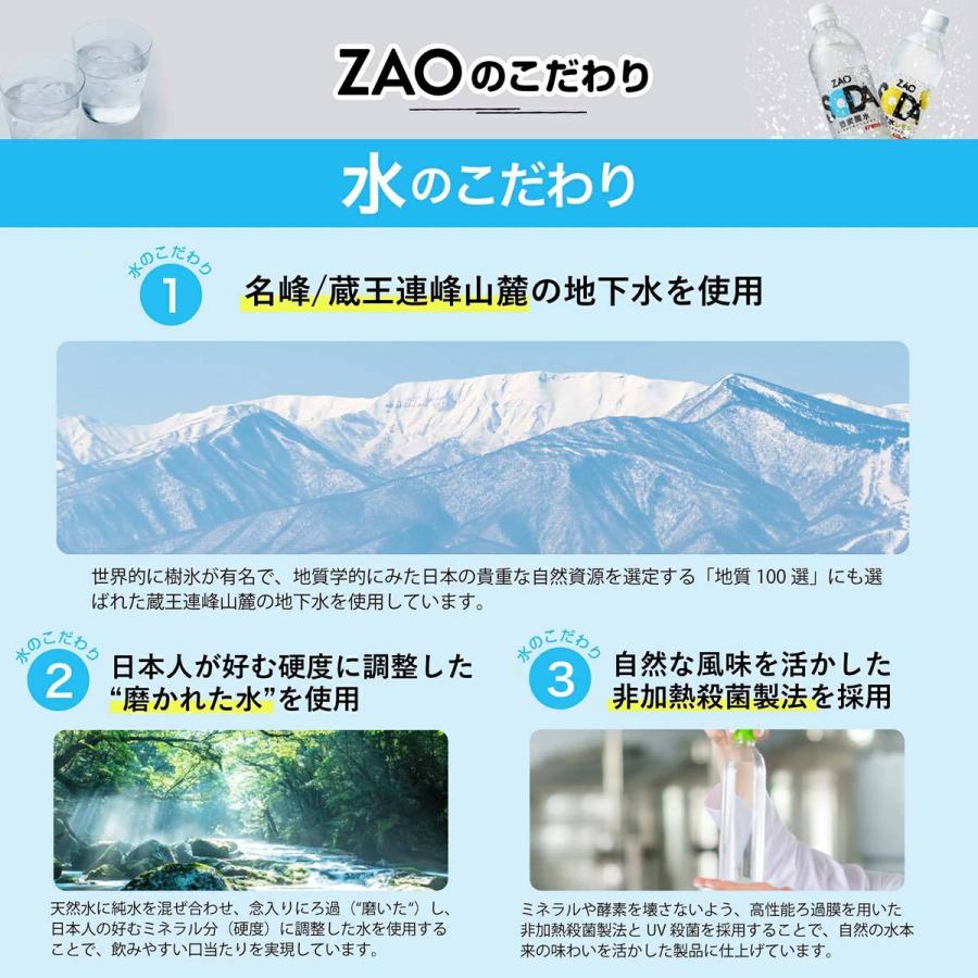 【ラベルレスも選べる★強炭酸 ZAO SODA!!】炭酸水 500ml 24本 最安値に挑戦中 送料無料 無糖 レモン LDC ソーダ｜lifedrinkcompany｜11