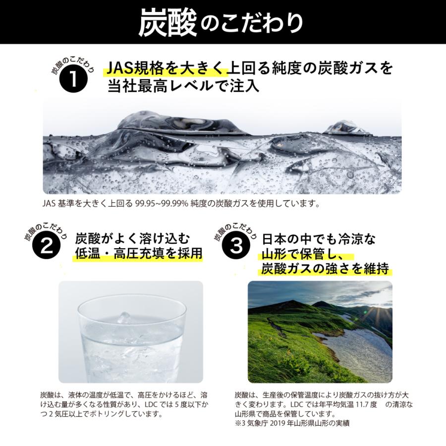 【期間限定★クーポン利用で1,370円!!】炭酸水 500ml 24本 最安値に挑戦中 送料無料 無糖 レモン LDC ソーダ｜lifedrinkcompany｜13