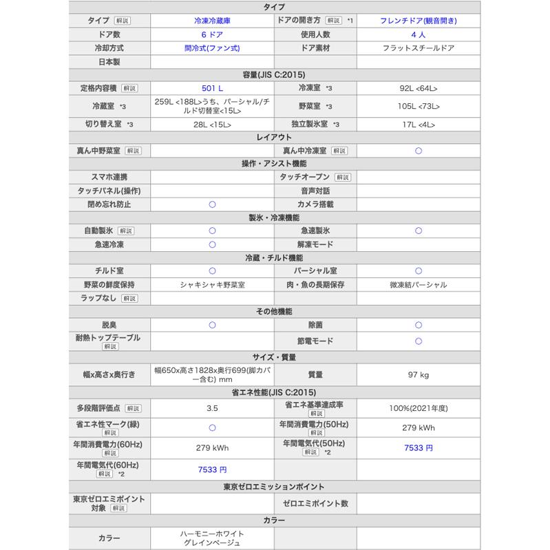 A7人気シール帳 Panasonic 冷凍冷蔵庫 ハーモニーホワイト NR-F509EX-W 【3052271506】(108747円)