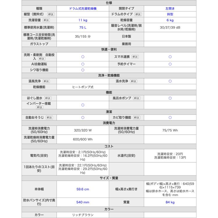 設置無料 ドラム式 洗濯機 SHARP シャープ ドラム式洗濯乾燥機 リッチブラウン ES-X11B-TL｜lifeed｜02