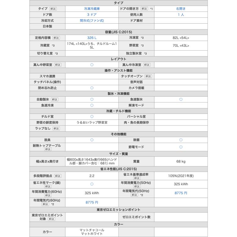 設置無料 冷蔵庫 右開き 東芝 冷凍冷蔵庫 VEGETA マットチャコール GR-V33SC-KZ｜lifeed｜02