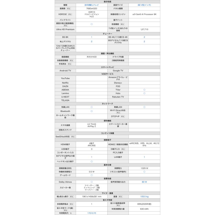 LGエレクトロニクス 設置無料 88V型 LG エレクトロニクス LGエレクトロニクス 設置無料 88V型 LG エレクトロニクス
