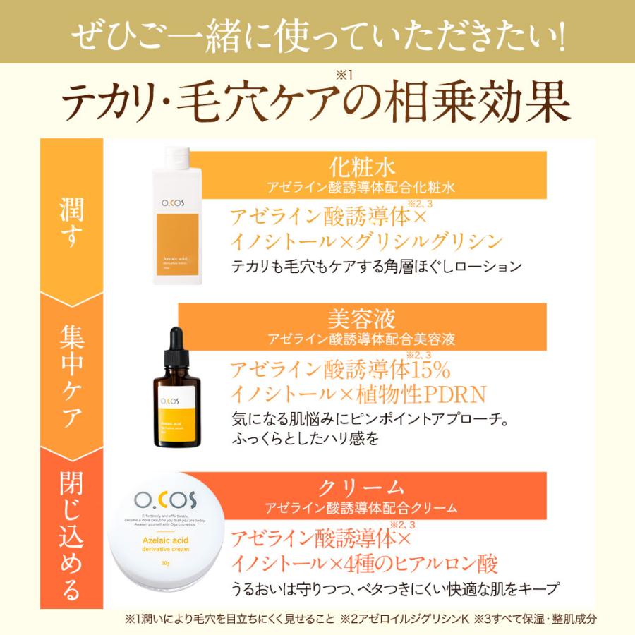 ogaコスメ研究所 『爆買WEEK 500円OFF』美容液 アゼライン酸 セラム