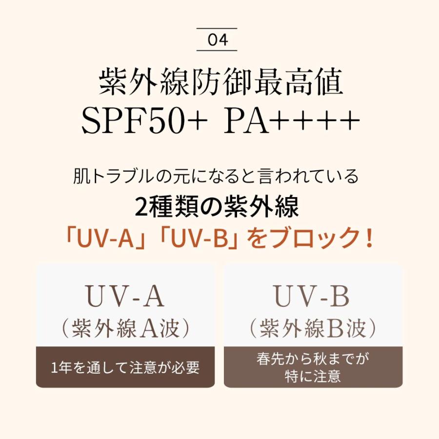 『72h限定 50％OFF』 クッションファンデ クッションファンデーション 韓国 ファンデーション SPF50 PA++++ セミマット d-ray ポイント利用 | D-RAY | 14