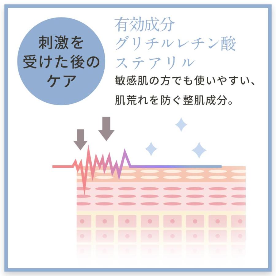 ogaコスメ研究所 UV下地 化粧下地 日焼け止め 保湿 ウォータープルーフ