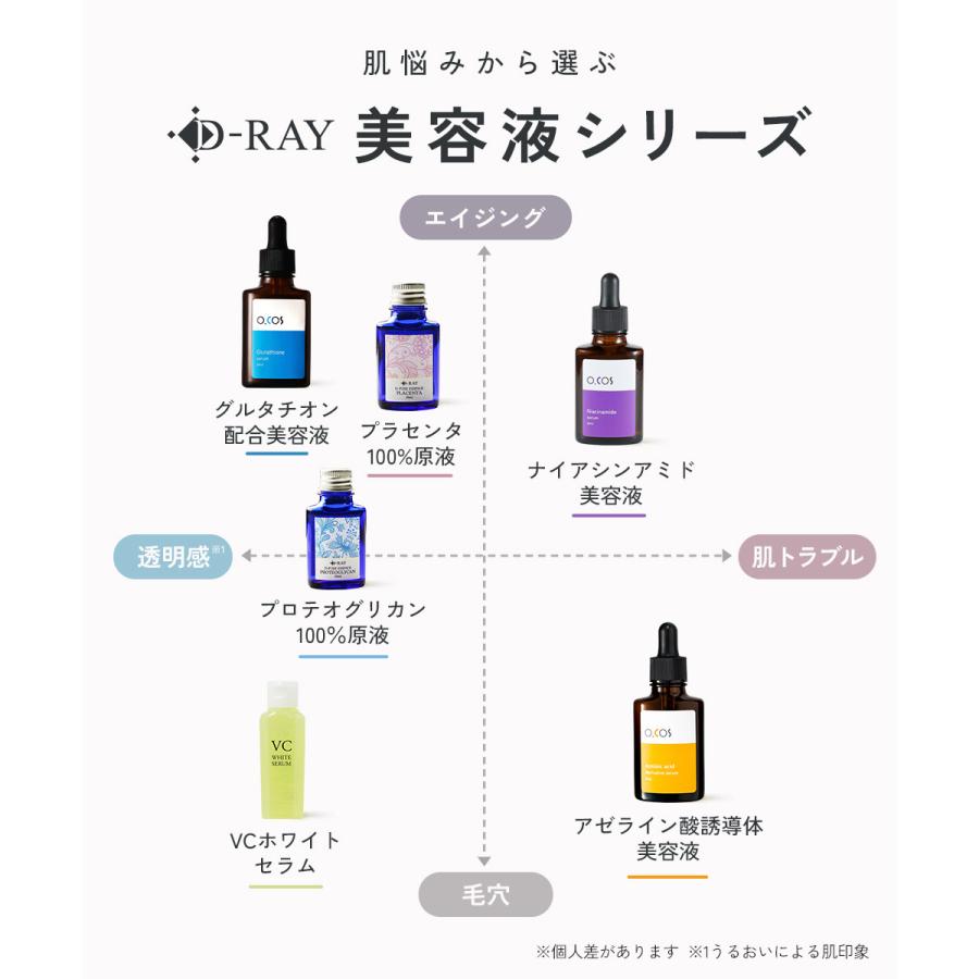 D-RAY 【7/7(火)10:00〜 新発売】 グルタチオン美容液 美容液