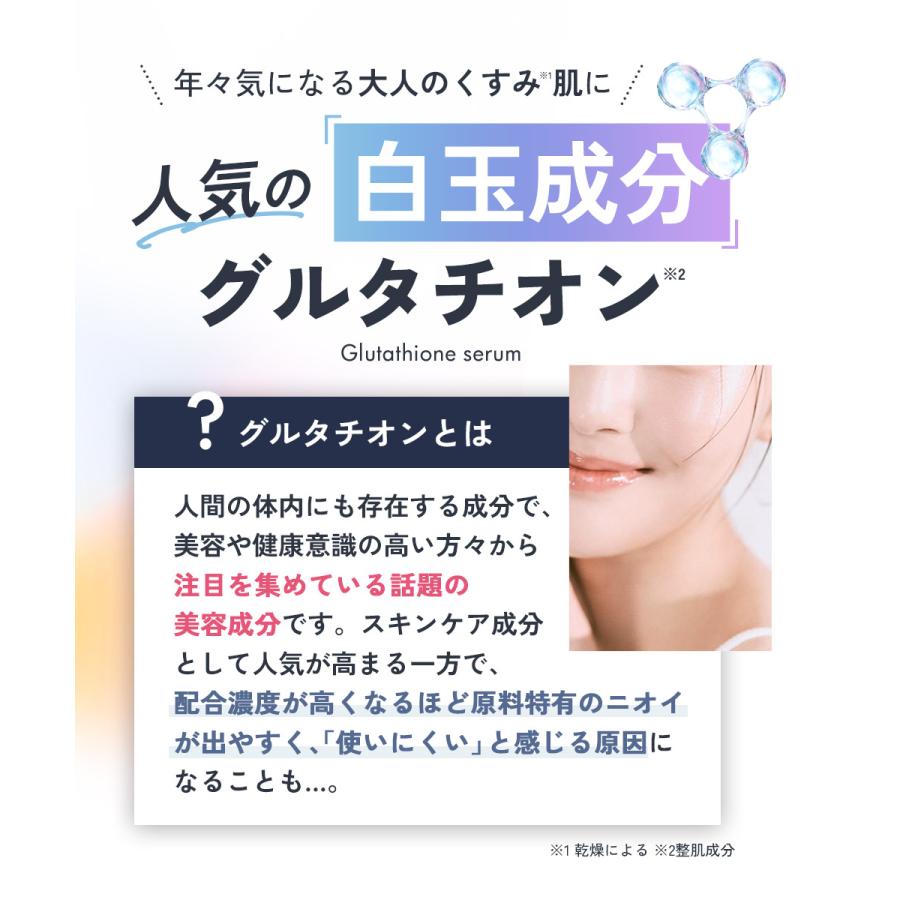 D-RAY 【新発売】 グルタチオン美容液 美容液 グルタチオン ナイアシン