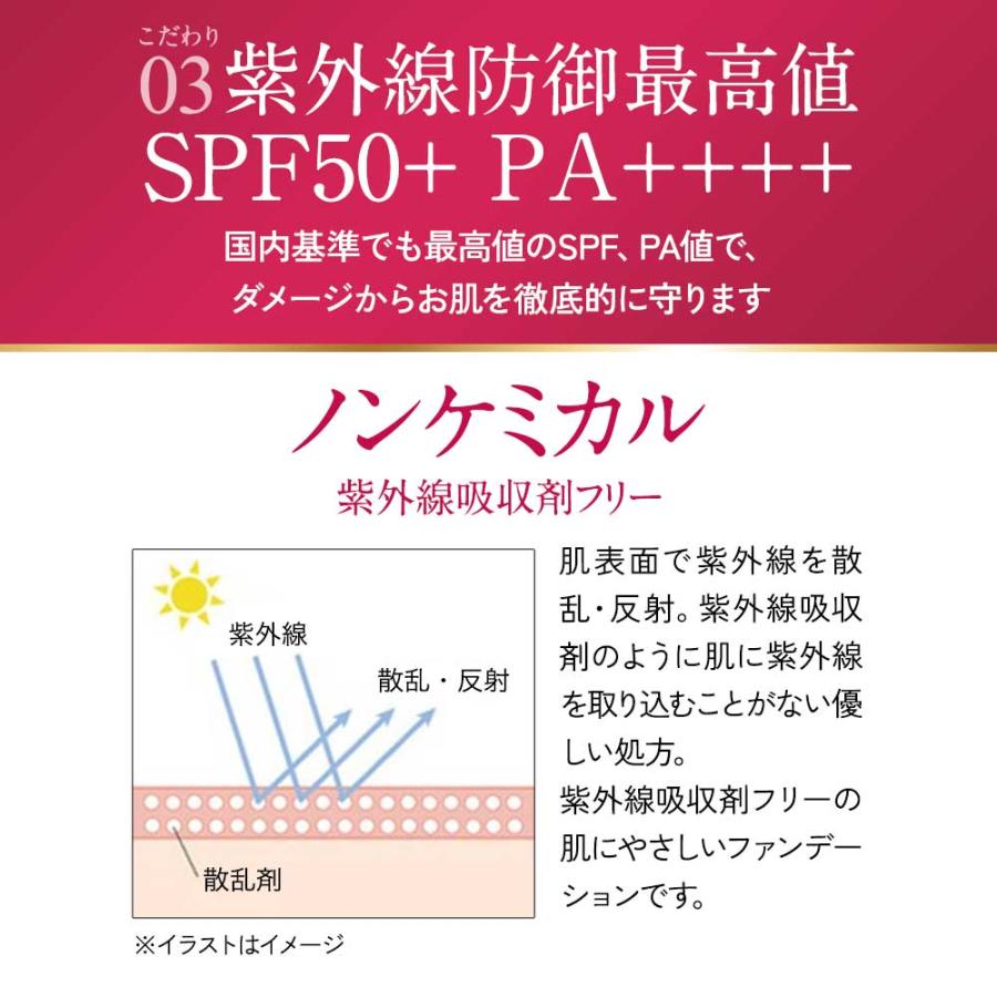 【旧商品ページになります】 ファンデーション リキッド カバー力 UV 30g リキッドファンデーション 50代 カバー力 40代 30代 SPF50 PA++++ 保湿 崩れにくい | D-RAY | 12