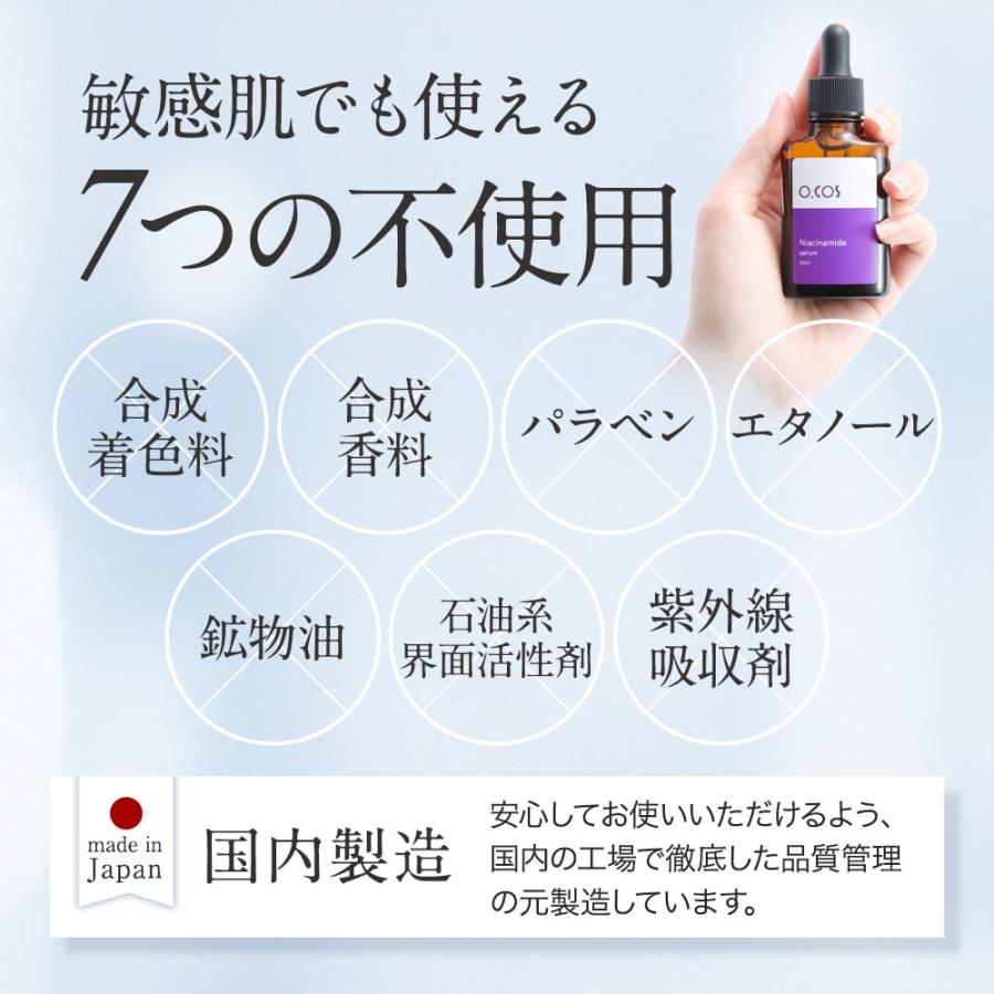 ogaコスメ研究所 美容液 ナイアシンアミド セラム ナイアシンアミド