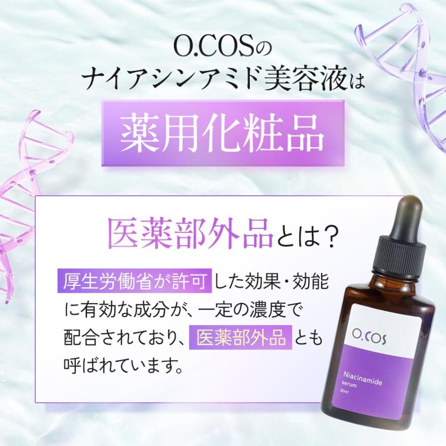 ogaコスメ研究所 美容液 ナイアシンアミド セラム ナイアシンアミド