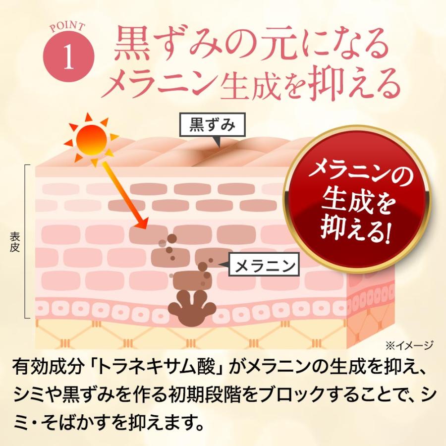 『期間限定1000円OFF』ボディクリーム 美白 美白クリーム お尻 黒ずみケア フェムケア デリケートゾーン 保湿 ニキビ 医薬部外品 dray | ogaコスメ研究所 | 07