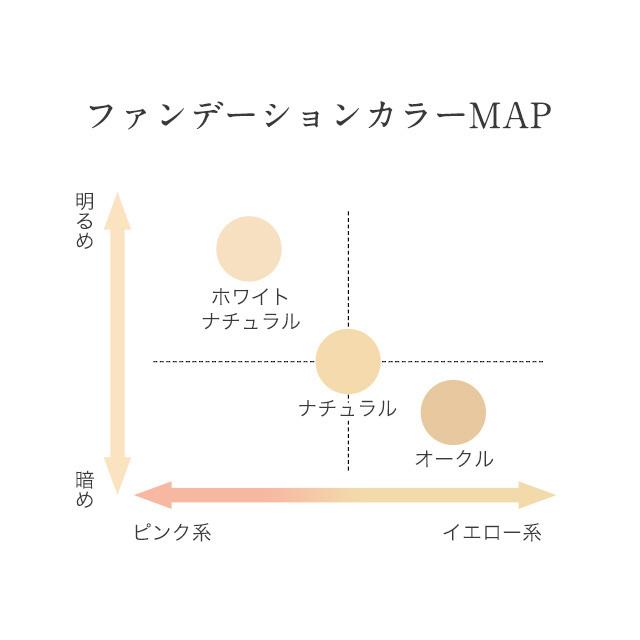 パフ 国産 ファンデーション セラミド D-RAY ビタミンC パウダーファンデーション D-RAY プレミアムファンデーション  カバー力 日本製 | D-RAY | 03