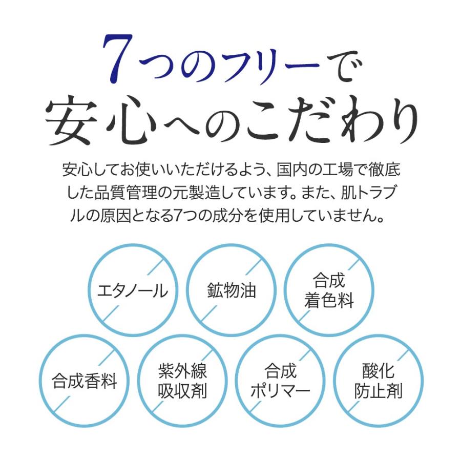 『24h限定 1000円OFF』 美容液 ハリ 保湿 原液 乾燥肌 D-RAY ディーレイ プロテオグリカン 100% dray ポイント利用 | D-RAY | 15
