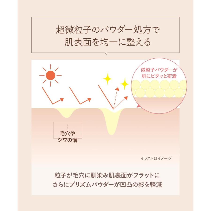 ファンデーション 化粧下地 ギフト プレゼント 崩れにくい コスメ