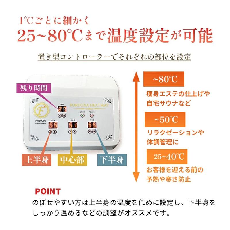 エステサロン御用達 遠赤外線ヒートマット 三つ折り 3部位温度調整 