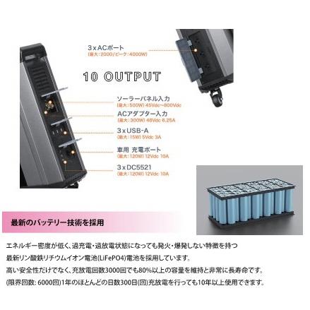 ポータブル電源 SUNGZU SKA2500 2500W 大容量786,000mAh 長寿命 ポータブル電源 SUNGZU SKA2500 2500W 大容量786,000mAh 長寿命