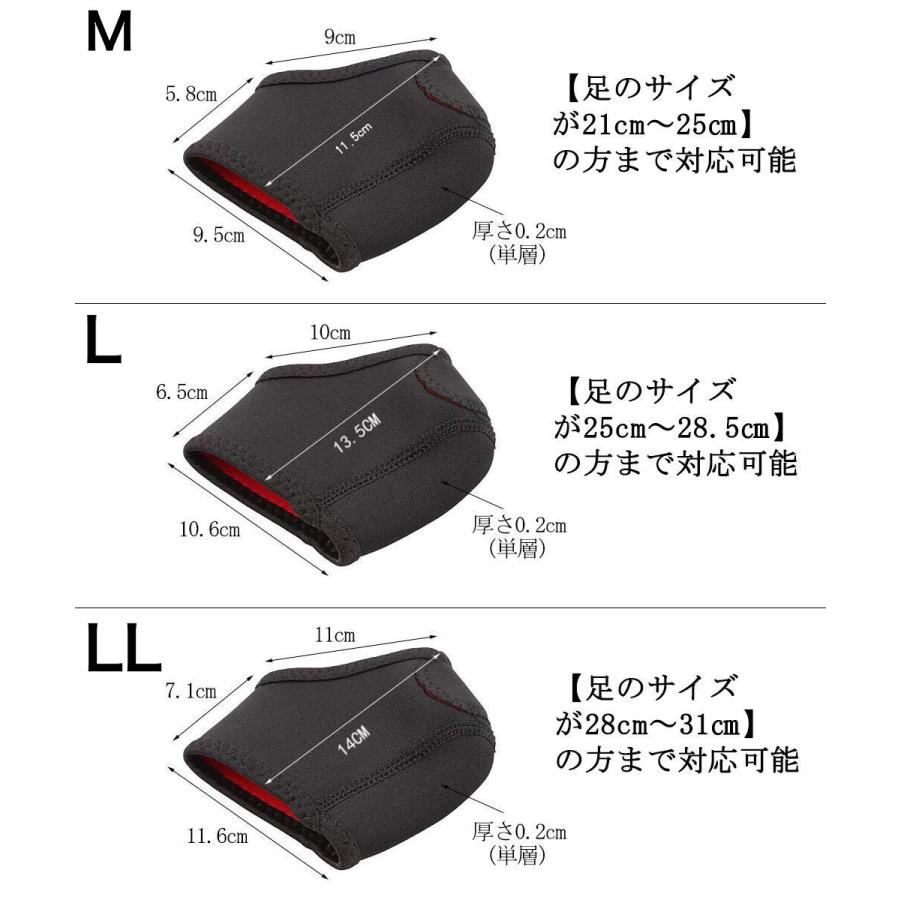 かかとサポーター 両足用2個(計4枚) かかとパッド 足底筋膜炎 かかと保護 角質ケア メンズ レディース 送料無料｜lifehancer｜07