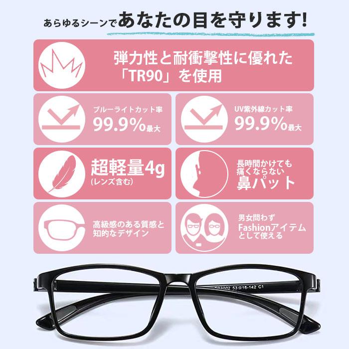 メガネ ブルーライトカット PC レディース メンズ 伊達眼鏡 軽量 UV