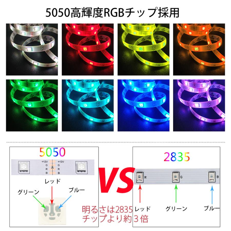 LEDテープライト ストリップライト 5050RGB 10m 300連 両面テープ 正面発光 車 12V リモコン APP アプリ 防水 高輝度LEDテープ 切断可能 間接照明 装飾用｜lifeideas｜04