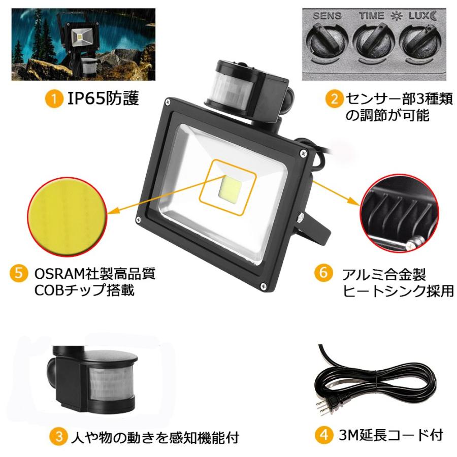 Life Ideas LED 投光器 30W 300W相当 センサーライト 人感 3M Life Ideas LED 投光器 30W 300W相当 センサーライト 人感 3M