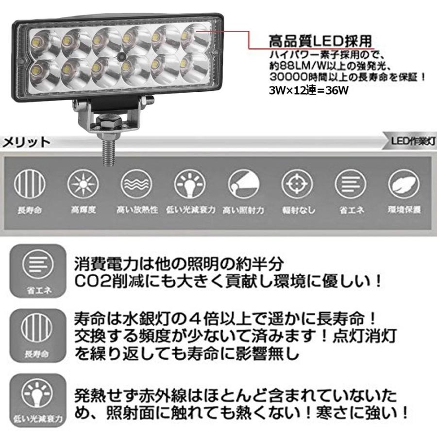 LED ワークライト 改良版 作業灯 LEDライト バー 狭角 12連 12V 24V 防水 防塵 耐衝撃 長寿命 1個｜lifeideas｜03