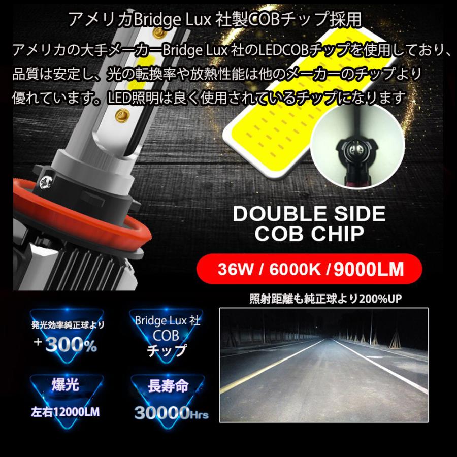 生活応援 LEDヘッドライトH4 フォグランプ H4 H7 H8/11/16 HB3 HB4 COBチップ DC12V 36W 9000ルーメン 6500K ホワイト ポン付け 2本 送料無料｜lifeideas｜07