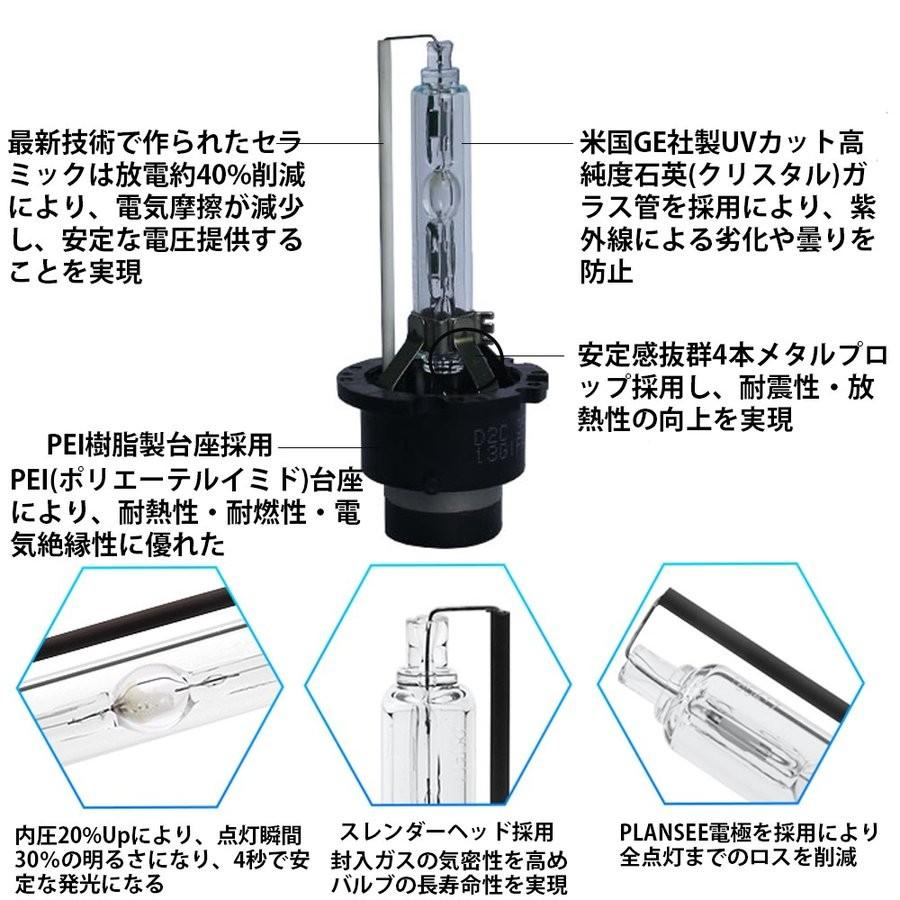 改良版 HID バルブ D2C D2S D2R 3400ルーメン 純正交換用 耐震 35Ｗ 4300K 6000K 8000K 12V 24V 送料無料 1年保証 2球セット｜lifeideas｜02