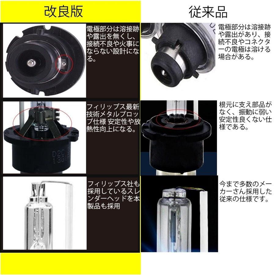 改良版 HID バルブ D2C D2S D2R 3400ルーメン 純正交換用 耐震 35Ｗ 4300K 6000K 8000K 12V 24V 送料無料 1年保証 2球セット｜lifeideas｜03