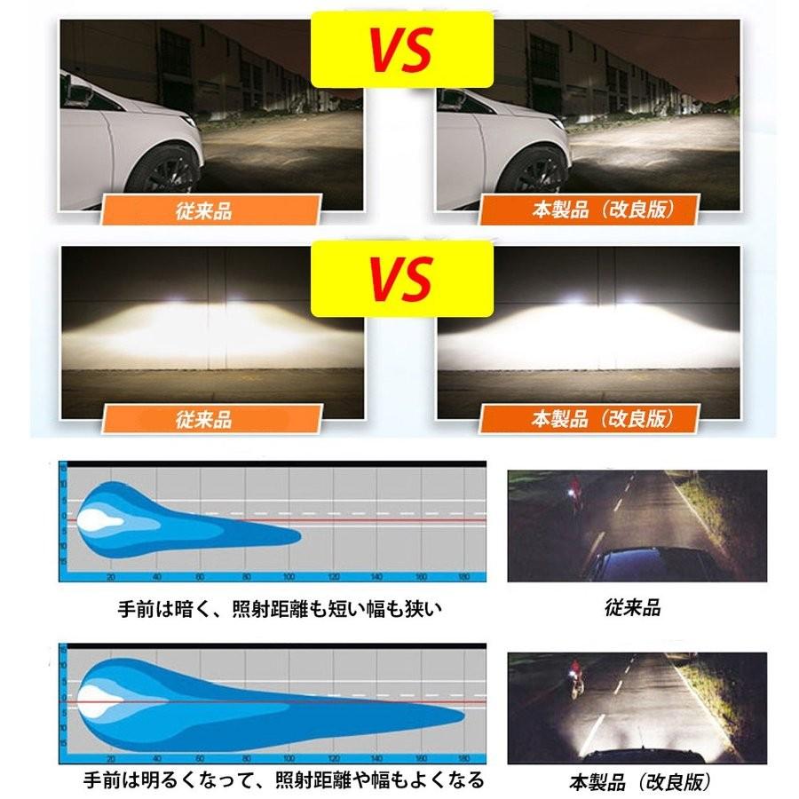 改良版 HID バルブ D2C D2S D2R 3400ルーメン 純正交換用 耐震 35Ｗ 4300K 6000K 8000K 12V 24V 送料無料 1年保証 2球セット｜lifeideas｜04