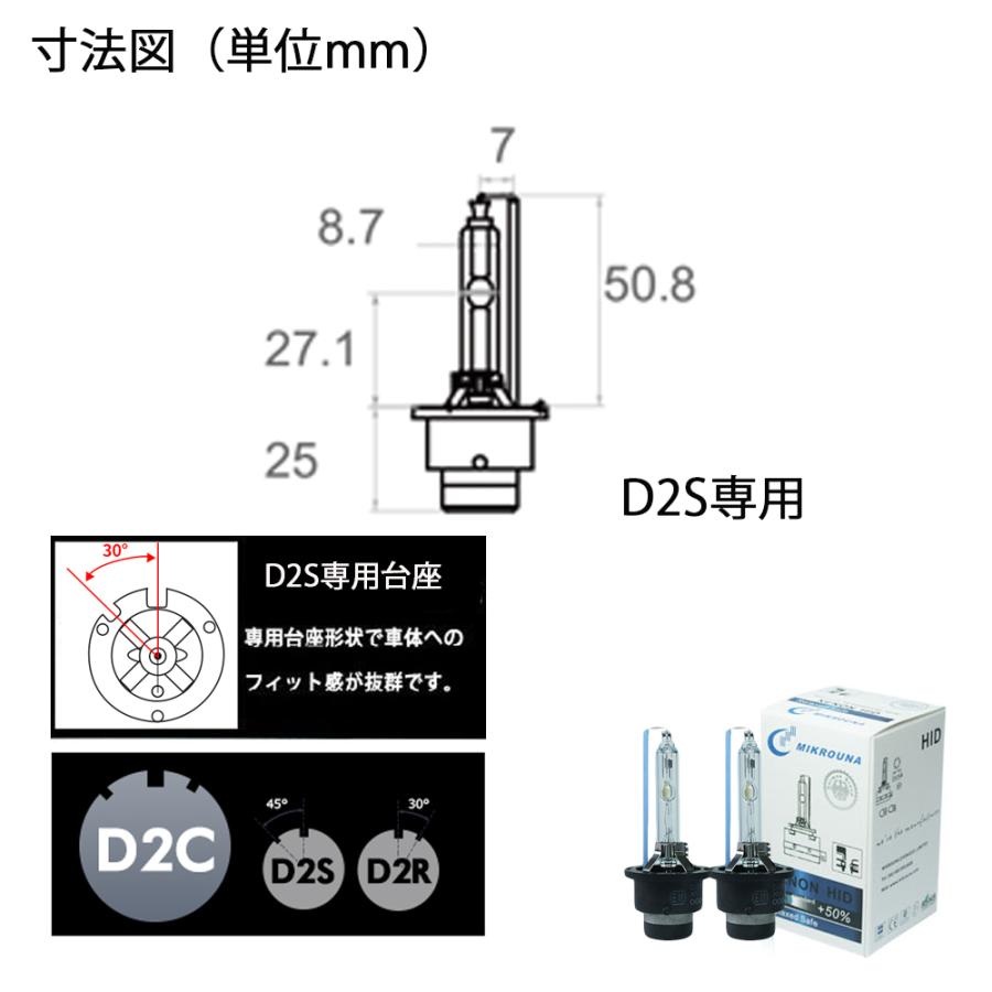 HIDバルブ HIDバーナー 改良版 D2S 専用 3400ルーメン 純正交換用 耐震 35Ｗ 4300K 6000K 8000K 12V 24V 補修用 2本セット 送料無料｜lifeideas｜08