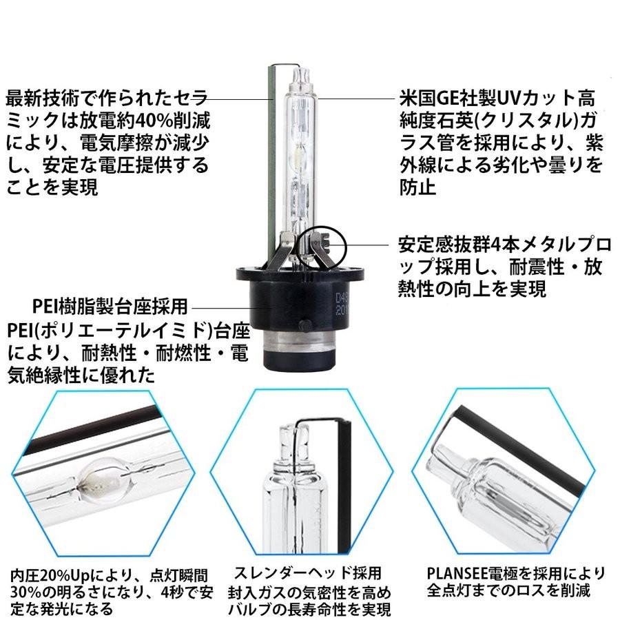 改良版 HID バルブ D4C D4S D4R 3400ルーメン 純正交換用 耐震 35Ｗ 4300K 6000K 8000K 12V 24V 送料無料 1年保証 2球セット｜lifeideas｜02