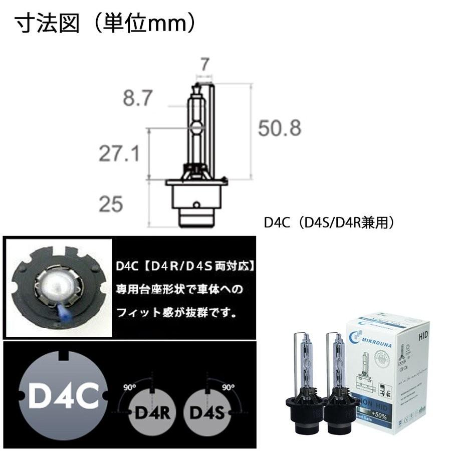 改良版 HID バルブ D4C D4S D4R 3400ルーメン 純正交換用 耐震 35Ｗ 4300K 6000K 8000K 12V 24V 送料無料 1年保証 2球セット｜lifeideas｜07