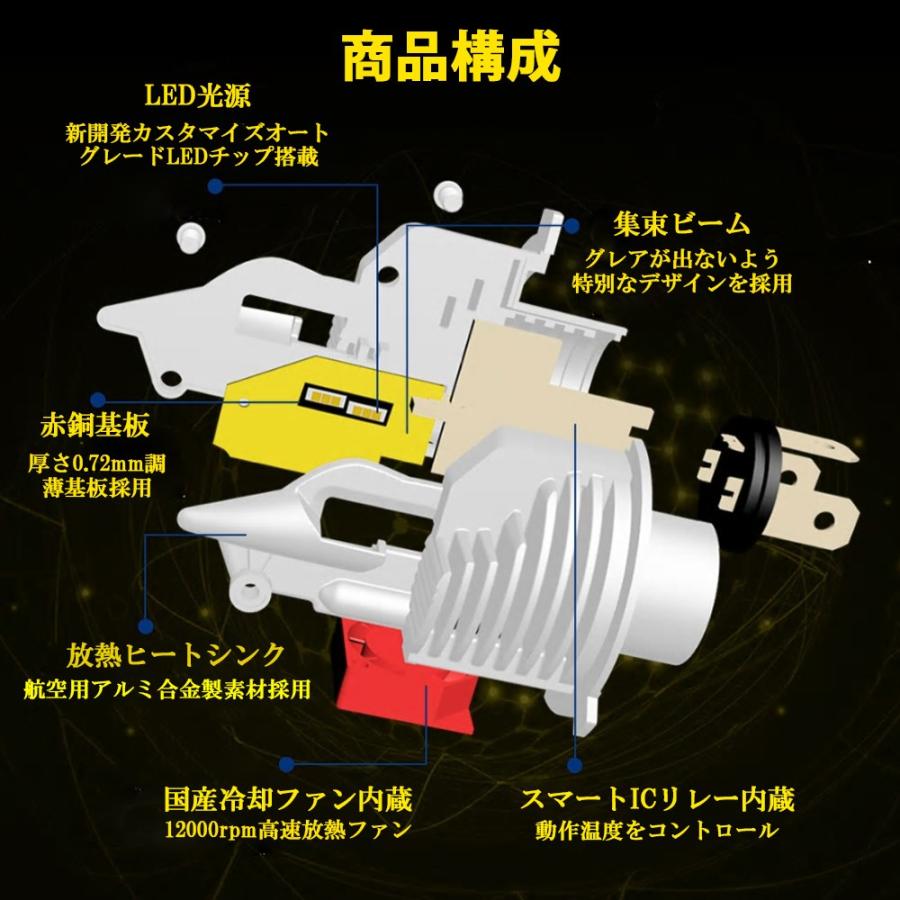 正規品 LEDヘッドライト H4 Hi/Lo H7 H8 H11 H16 HB3 HB4 フォグランプ 60W 16000LM / 40W 9000LM 6000K ホワイト イエロー 車検対応 ポン付け 2本｜lifeideas｜02